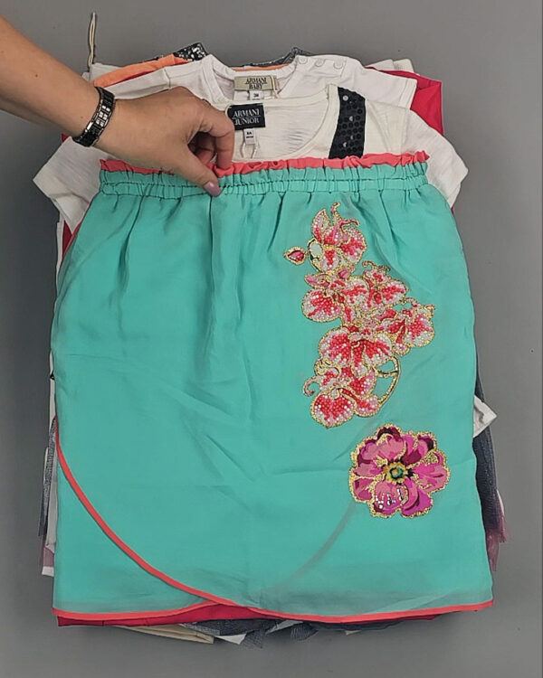 Фотография  950 - BRAND Kids Summer#30 шт, ЛОТ №5 оптом в Черкесске и Карачаево-Черкесской республике