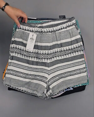 Фотография  245 - Шорты Bestseller 045 B#6 кг, ЛОТ №8914 оптом в Черкесске и Карачаево-Черкесской республике