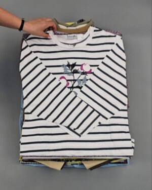 Фотография  121 - Mix XXL Summer#25 кг, ЛОТ № ВК0131 оптом в Черкесске и Карачаево-Черкесской республике