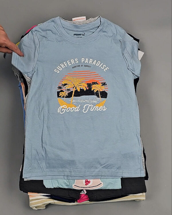 Фотография  618 - LIDL Kids Summer 114#7 кг, ЛОТ №8971 оптом в Черкесске и Карачаево-Черкесской республике