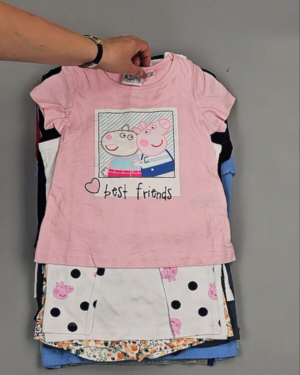 Фотография  401 - LIDL Kids Summer 114#7 кг, ЛОТ №8977 оптом в Черкесске и Карачаево-Черкесской республике